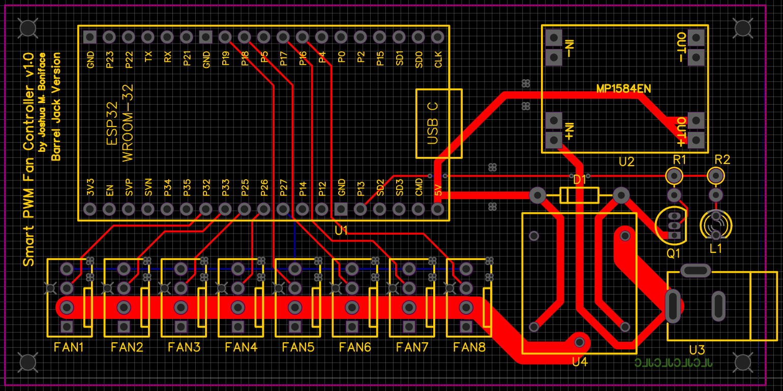 Board Layout